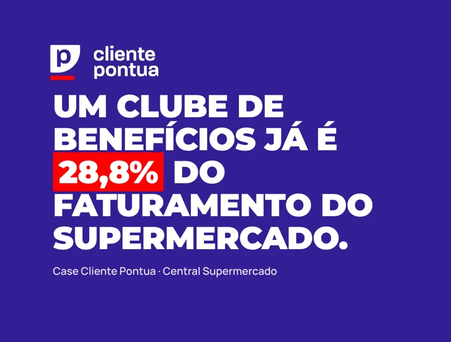 Cliente Pontua: um clube de benefícios já é 28,8% do faturamento do supermercado